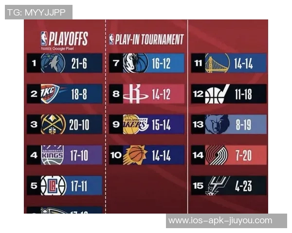 雷霆能否超越勇士73胜传奇解说分析两队进攻实力差距