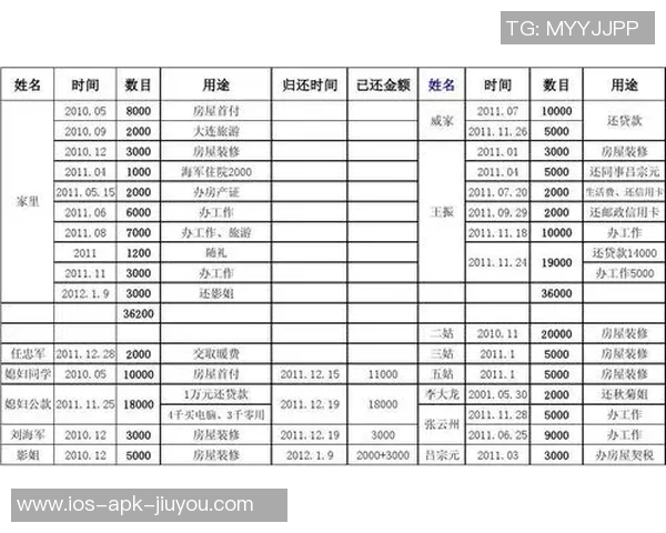 本西签下巨额合同后财务无忧进军新领域展现多元发展潜力