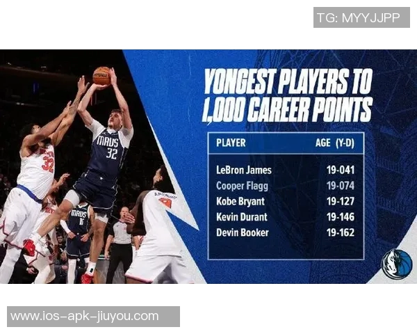 弗拉格19岁前最后一战创历史526分仅次詹姆斯科比成第三